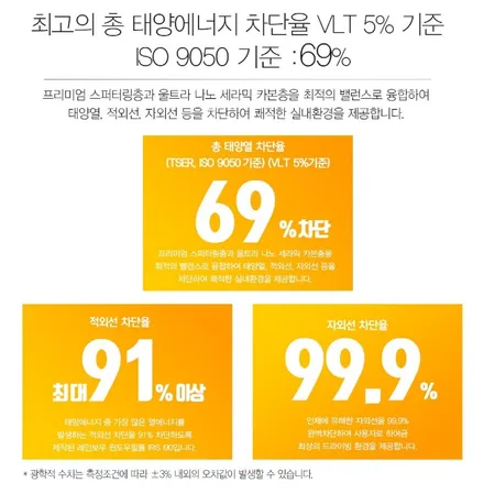 부천 타스만 신차패키지 레인보우 i90 썬팅 농도확인 필수! / 부천 소사구 옥길동