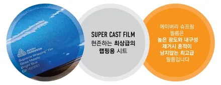 아반떼N 전체랩핑 시선을 사로잡은 완벽한 시공 이야기 (성수 건대) / 하남, 광주, 송파