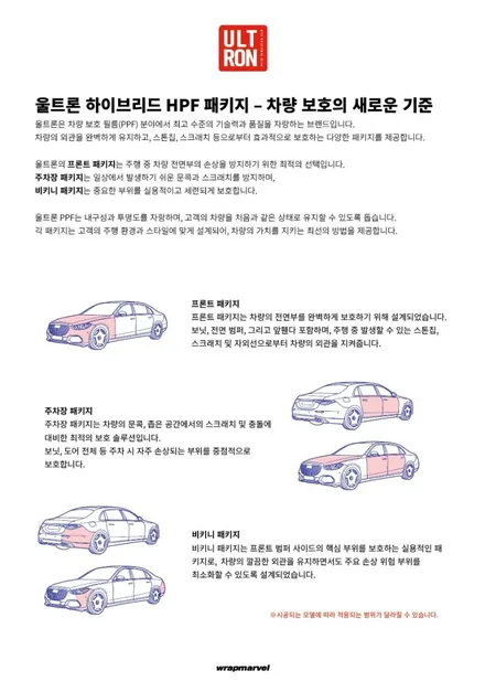 마산PPF 프론트패키지는 랩마블 울트론으로 완벽하게! / 경남 포항