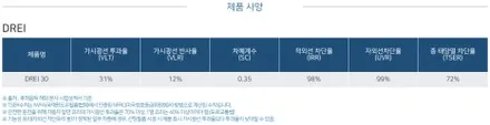 스포티지nq5 후퍼옵틱 드레이,프나세 신차패키지 소개할게요 / 창원시 성산구