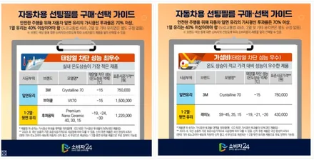 안산 썬팅 3M 크리스탈 가성비 1위 / 경기 군포