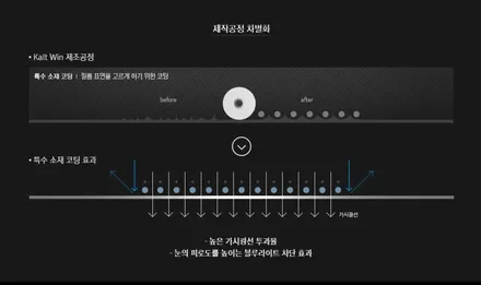 아이나비 칼트윈에서 새롭게 출시된 반사필름 ER 썬팅작업!!