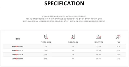 [인천썬팅] 제네시스 G90, 루마버텍스 썬팅작업.