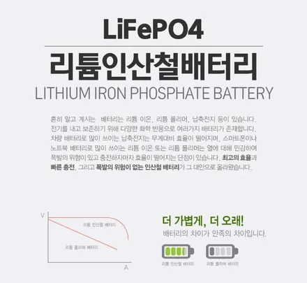 [인천아이나비] 메르세데스 벤츠 GLE 53 AMG 4MATIC+  아이나비 블랙박스 QXD MEGA PLUS 4CH, 블랙박스 보조배터리 에코파워팩 라이트슬림 S16 장착