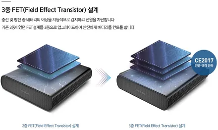 [인천썬팅] THE 2023 스포티지 - 아이나비 칼트윈 TX/RX 썬팅 · 아이나비 블랙박스 QXD8000 · 블랙박스 보조배터리 BAB-80 · PPF 4종 · 코일매트 작업