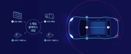 [인천썬팅] THE 2022 쏘렌토 MQ4 - 아이나비 칼트윈 RX / GR 썬팅 아이나비 블랙박스 Z7000 코일매트 작업