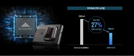 [인천썬팅] 쏘렌토 MQ4 하이브리드 신차패키지 - 아이나비 칼트윈 TX GR 썬팅, 블랙박스 Z5000PLUS 4CH, 보조배터리 케어셀 CX6A, 6종 PPF, 보가리플렉스장착