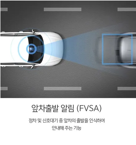 [인천썬팅] 아틀라스 화이트 캐스퍼 - 루마 버텍스 300 썬팅, 아이나비 블랙박스 Z7000 장착 작업.