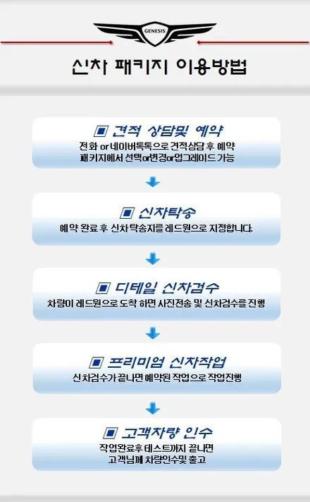[인천썬팅] 2021 투싼 NX4 신차패키지 작업 - 티나인 V100 썬팅, 파인드라이브 블랙박스 LX5000 장착, 3종 PPF 작업, 코일매트장착.