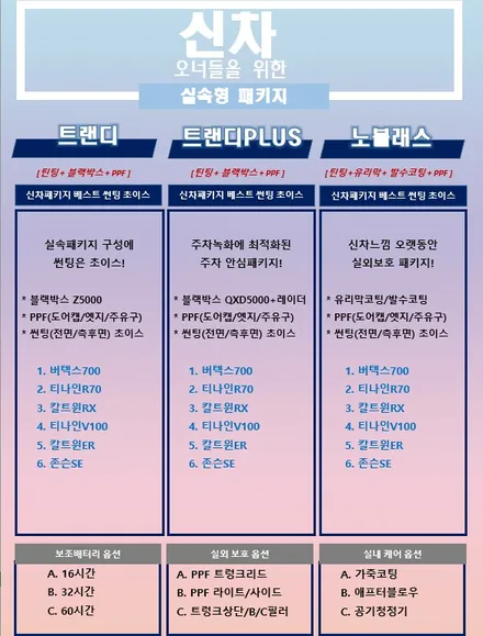 [인천썬팅] 팰리세이드 신차패키지작업 - 아이나비 칼트윈 RX 썬팅, 아이나비 블랙박스 QXD5000, 아이언가드 유리막코팅 작업.