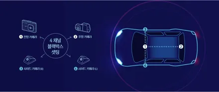 [인천루마썬팅] THE 2023 모하비 - 루마 버텍스 900 / 700 썬팅 · 아이나비 블랙박스 Z8000 · 아이언가드 UE-10 유리막코팅 · PPF 3종 작업