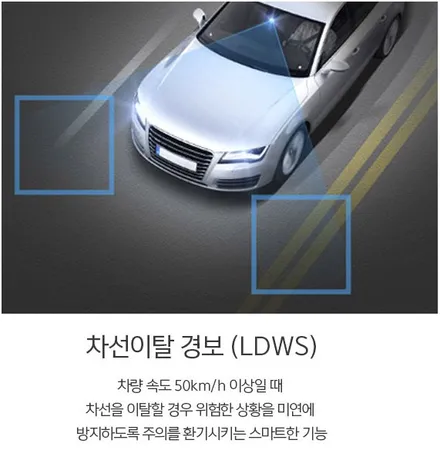 [인천루마버텍스] 제네시스 GV70 - 루마 버텍스 700 / 300 썬팅 아이나비 블랙박스 Z7000 장착 작업