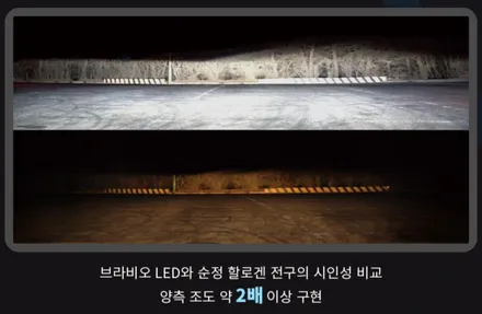 [인천썬팅] 현대자동차 캐스퍼 신차패키지 - 레인보우 V90 썬팅 · 아이나비 블랙박스 S1000 · 합법인증 브라비오 HB3 전조등 LED · PPF 2종 작업