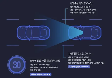 [인천썬팅] 얼씨 브래드 메탈릭 매트 색상 The all-new 싼타페 신차패키지 - 루마 버텍스900 썬팅 · 아이나비 블랙박스 Z9900 wi-fi 에디션 · PPF 9종 작업