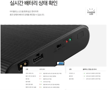 [인천썬팅] 기아 전기자동차 EV6 - 루마 버텍스 300 썬팅, 아이나비 블랙박스 Z5000PLUS, 보조배터리 아이볼트미니 BAB-55, 코일매트, 도어컵 PPF 작업.