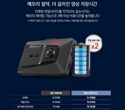 [인천썬팅] 얼씨 브래드 메탈릭 매트 색상 The all-new 싼타페 신차패키지 - 루마 버텍스900 썬팅 · 아이나비 블랙박스 Z9900 wi-fi 에디션 · PPF 9종 작업