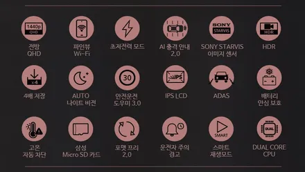[인천썬팅] THE NEW QM6 신차패키지 - 레인보우 VS200 썬팅 · 파인뷰 블랙박스 LXQ500 · PPF 4종 · 코일매트 작업