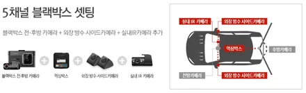 [인천썬팅] The new 쏘렌토 - 아이나비 칼트윈 GR썬팅· 블랙박스 Z9000 5채널 · 보조배터리 케어셀 CZ012 · 순정사이드스텝 튜온 · 코일매트 · PPF 2종 작업