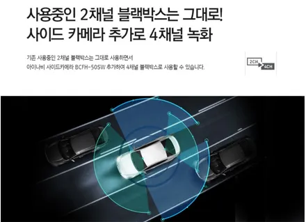[인천썬팅] 2021 스타리아 라운지 신차패키지 작업 - 아이나비 칼트윈 TX 썬팅, 아이나비 블랙박스 Z5000PLUS 4채널 장착.
