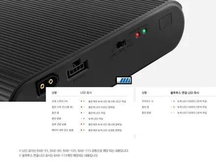 [인천썬팅] 제네시스 GV80 신차패키지 - 아이나비 칼트윈 TX/RX 썬팅, 블랙박스 파인뷰 LX5000, 아이나비 보조배터리 BAB-55, 코일매트, PPF 4종 작업.