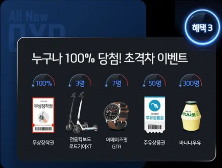 [인천썬팅] 2020 더뉴그랜져, 루마버텍스900,700 썬팅/아이나비 신형 블랙박스 QXD5000 장착