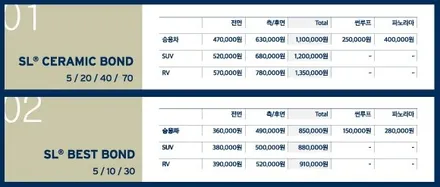 [인천썬팅] 하버캠프 BLACK FRIDAY EVENT !!