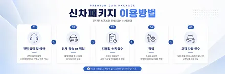 [레드원 테슬라 신차패키지] \