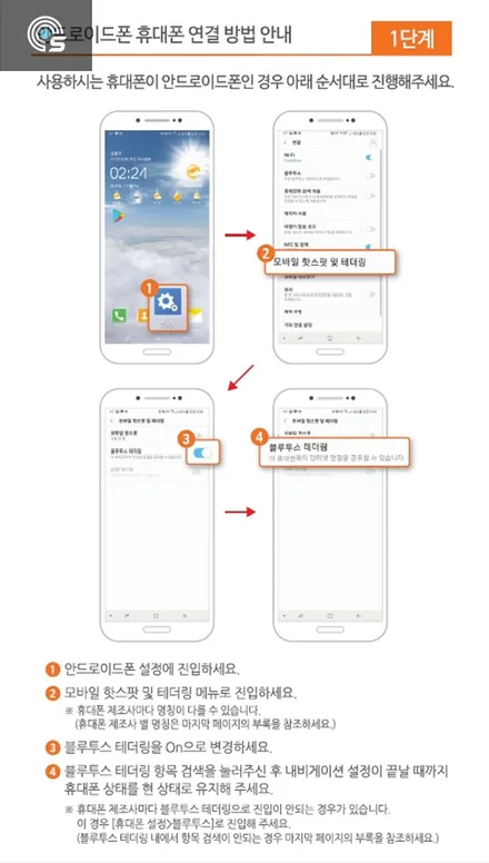싼타페 DM 파인드라이브 Q100BLACK 매립 *사운드 메이드* / 부산 진구, 김해