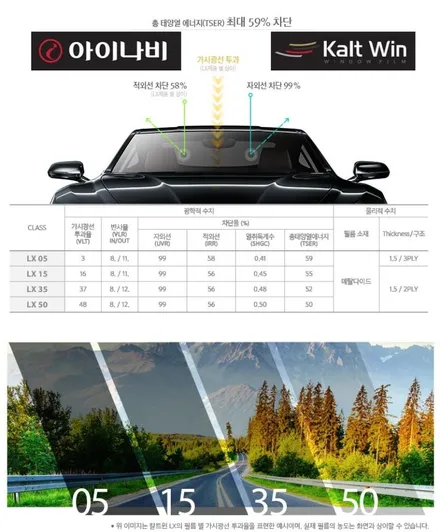 아이나비칼트윈 열차단썬팅 K8에 인테리어하다! / 서울 서대문구 연희동