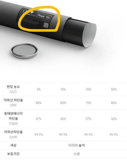 썬팅의 품질과 가격에 대한 경쟁에서 로얄시리즈가 차지하는 역활이 어디까지 인가? / 서울 서대문구 연희동