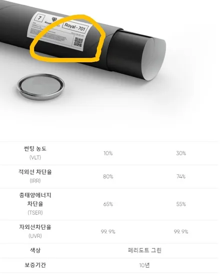 썬팅의 품질과 가격에 대한 경쟁에서 로얄시리즈가 차지하는 역활이 어디까지 인가? / 서울 서대문구 연희동