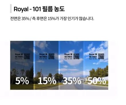 쉐보레 스파크가  선택한 열차단썬팅은 로얄시리즈썬팅이다. / 서울 서대문구 연희동