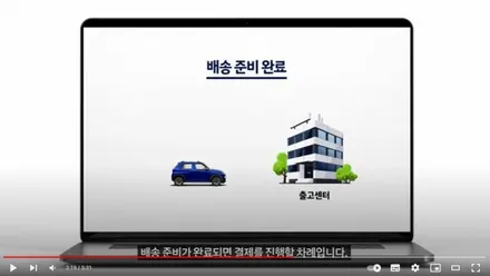 캐스퍼 온라인 구매 가이드_이미지와 유튜브 동영상 / 서울 서대문구 연희동