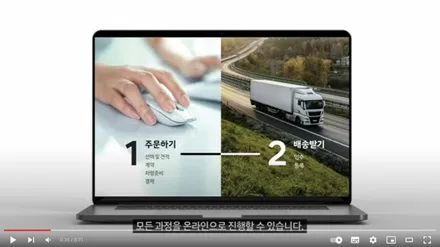 캐스퍼 온라인 구매 가이드_이미지와 유튜브 동영상 / 서울 서대문구 연희동