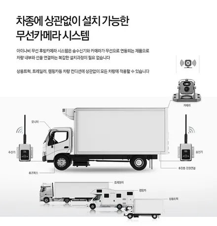 무선후방카메라시스템 출시 설명 / 서울 서대문구 연희동