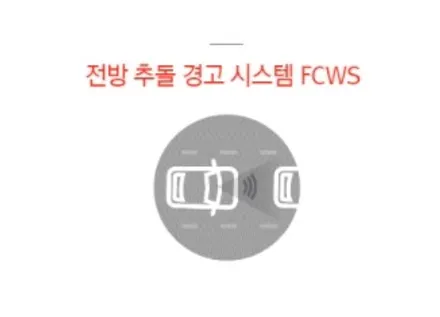 아이나비 글로벌 브랜드 THINKWARE DASHCAM F800 / 서울 서대문구 연희동