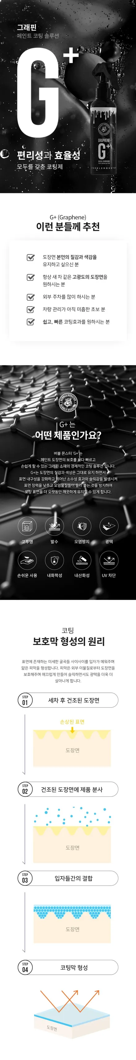 경제적인 그래핀 코팅 솔루션 버블몬스터 그래핀유리막 G플러스 / 서울 서대문구 연희동