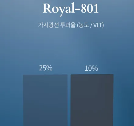 K7썬팅은 로얄시리즈801로 마무리 됩니다. / 서울 서대문구 연희동