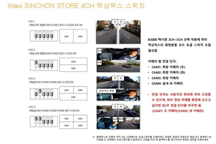 아이나비 4채널 블랙박스 설치 구성도 및 먹싱박스 설치 구성도 설명 / 서울 서대문구 연희동