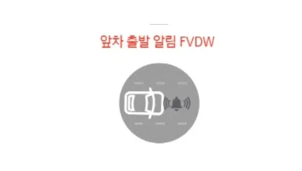 아이나비 글로벌 브랜드 THINKWARE DASHCAM F800 / 서울 서대문구 연희동