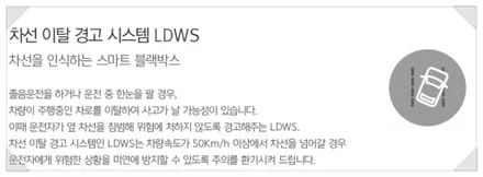 차량운행에 사고를 미리 예방하는 첨단 운전자 시스템. 아이나비 블랙박스에 적용하는 기능이 무엇인가? / 서울 서대문구 연희동