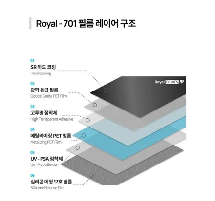 로얄시리즈썬팅 반사필름으로 K3썬팅이 아름다웁게 변신. / 서울 서대문구 연희동