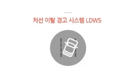 아이나비 글로벌 브랜드 THINKWARE DASHCAM F800 / 서울 서대문구 연희동