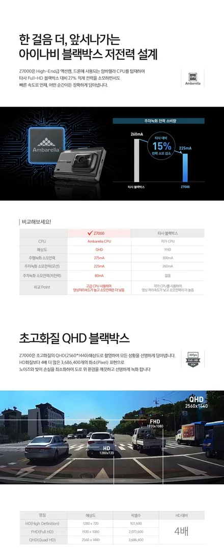 아이나비 Z시리즈 최종판 Z7000출시 이벤트 / 서울 서대문구 연희동