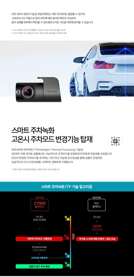 아이나비 Z시리즈 최종판 Z7000출시 이벤트 / 서울 서대문구 연희동