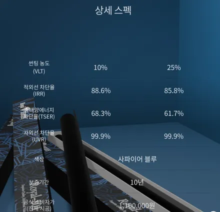 K7썬팅은 로얄시리즈801로 마무리 됩니다. / 서울 서대문구 연희동