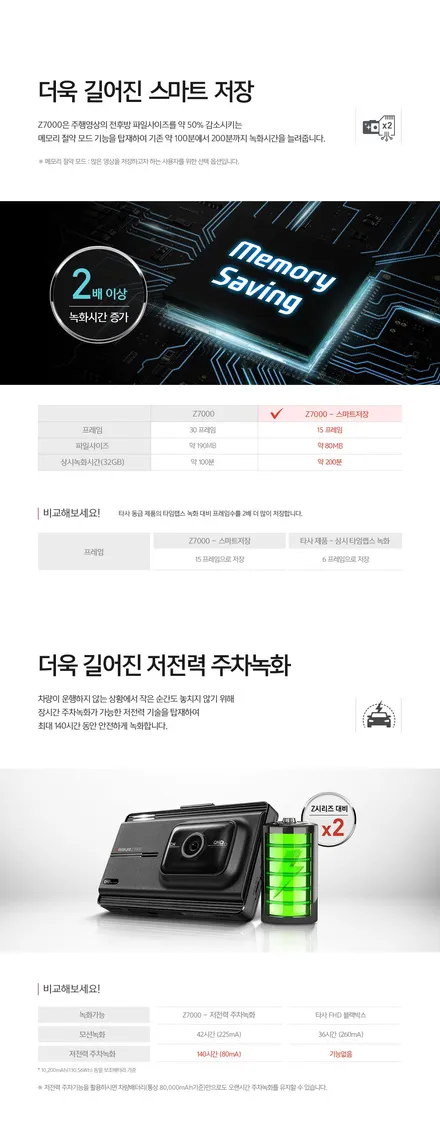 아이나비 Z시리즈 최종판 Z7000출시 이벤트 / 서울 서대문구 연희동