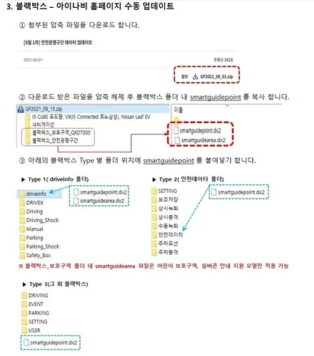 차량운행에 사고를 미리 예방하는 첨단 운전자 시스템. 아이나비 블랙박스에 적용하는 기능이 무엇인가? / 서울 서대문구 연희동