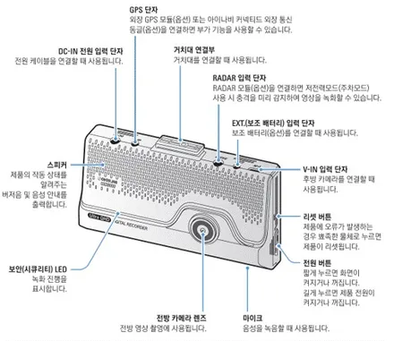 QXD8000출시에 따른 이미지와 사양 공개, 아이나비신촌 / 서울 서대문구 연희동