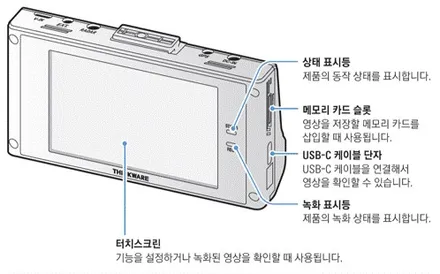 QXD8000출시에 따른 이미지와 사양 공개, 아이나비신촌 / 서울 서대문구 연희동